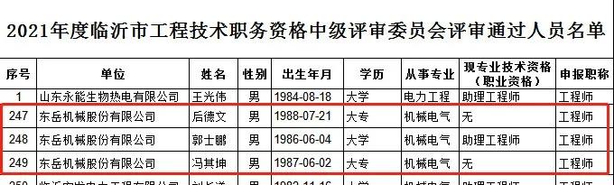 喜報(bào)：郭士鵬、后德文、馮其坤三人通過(guò)工程技術(shù)中級(jí)職稱資格評(píng)審